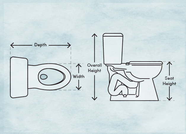 Toilet sale seat dimensions